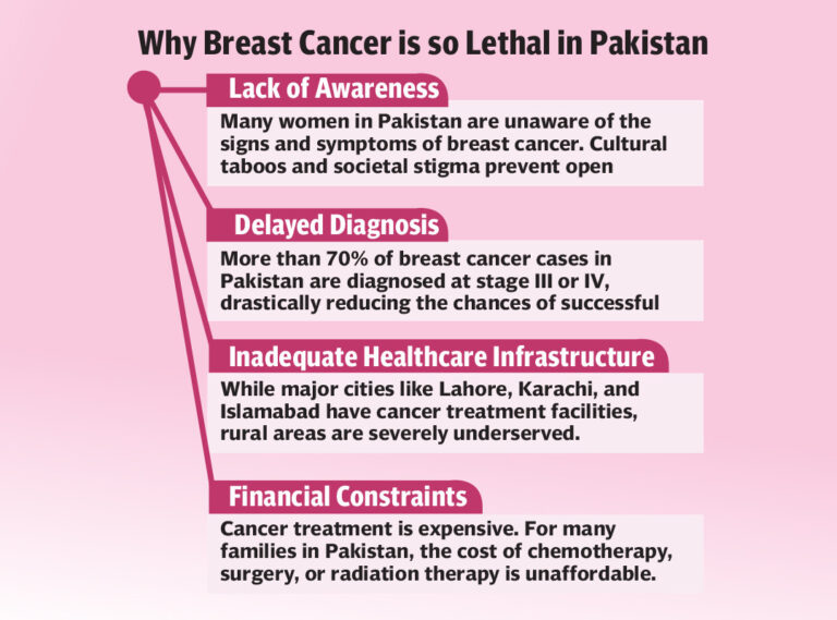 Built from the battle