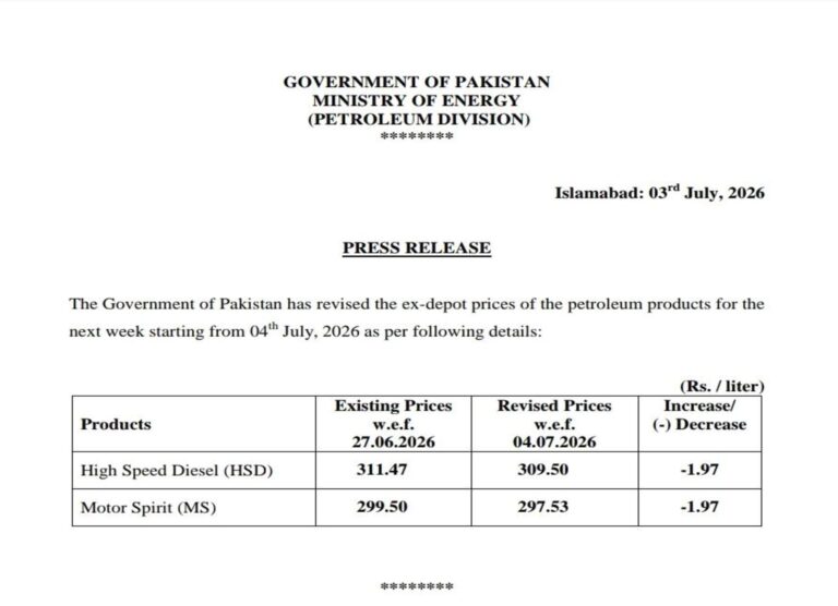 Govt cuts petrol, diesel prices by Rs1.97 per litre